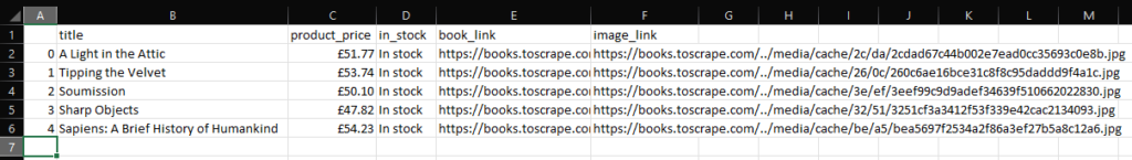 Excel spreadsheet containing book information